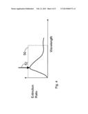 SYSTEM AND METHOD FOR MULTIPLE LASER SOURCES USING HIGH SEMICONDUCTOR     OPTICAL AMPLIFIER EXTINCTION diagram and image