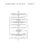 SYSTEM AND METHOD FOR MULTIPLE LASER SOURCES USING HIGH SEMICONDUCTOR     OPTICAL AMPLIFIER EXTINCTION diagram and image