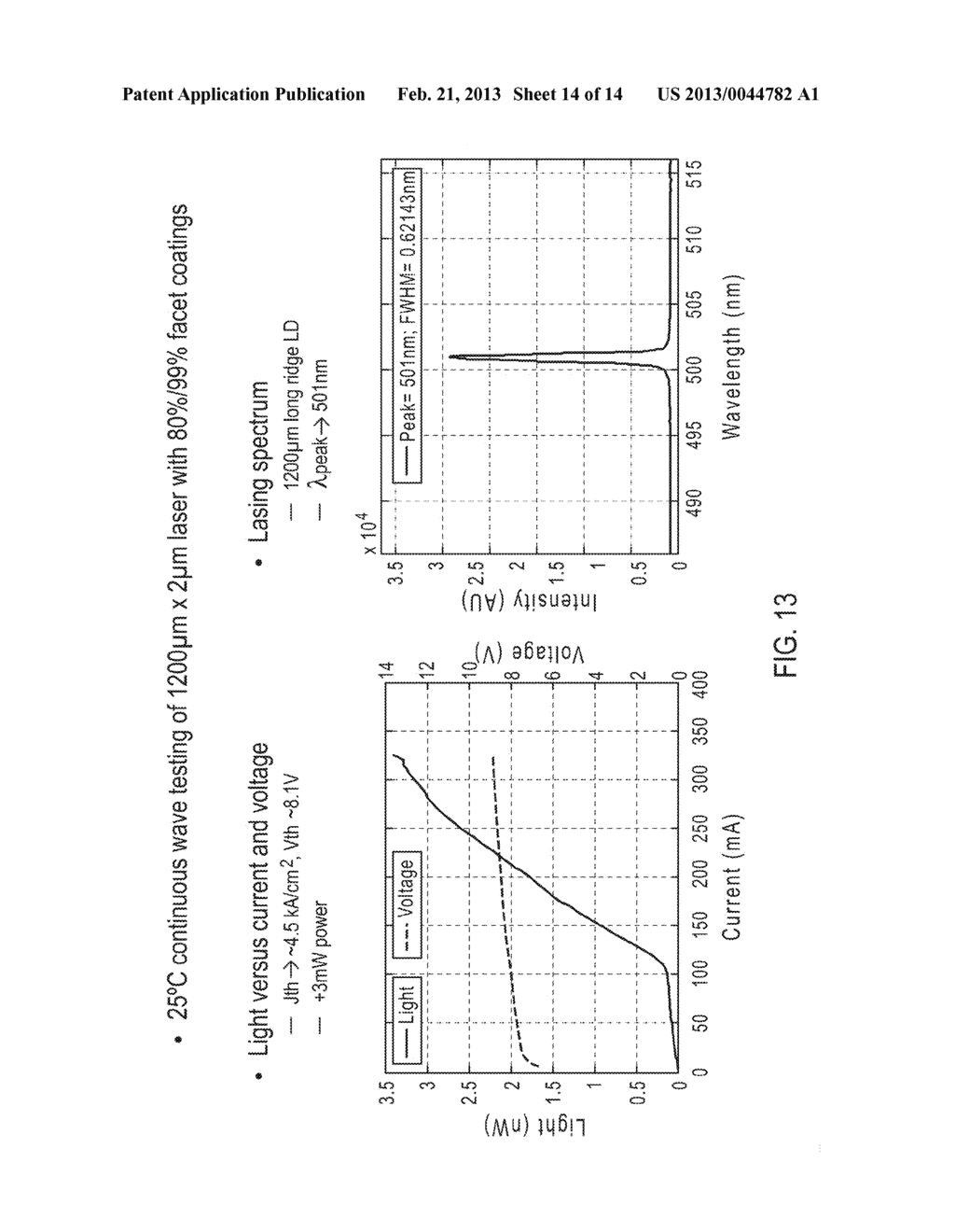 Optical Device Structure Using GaN Substrates and Growth Structures for     Laser Applications - diagram, schematic, and image 15