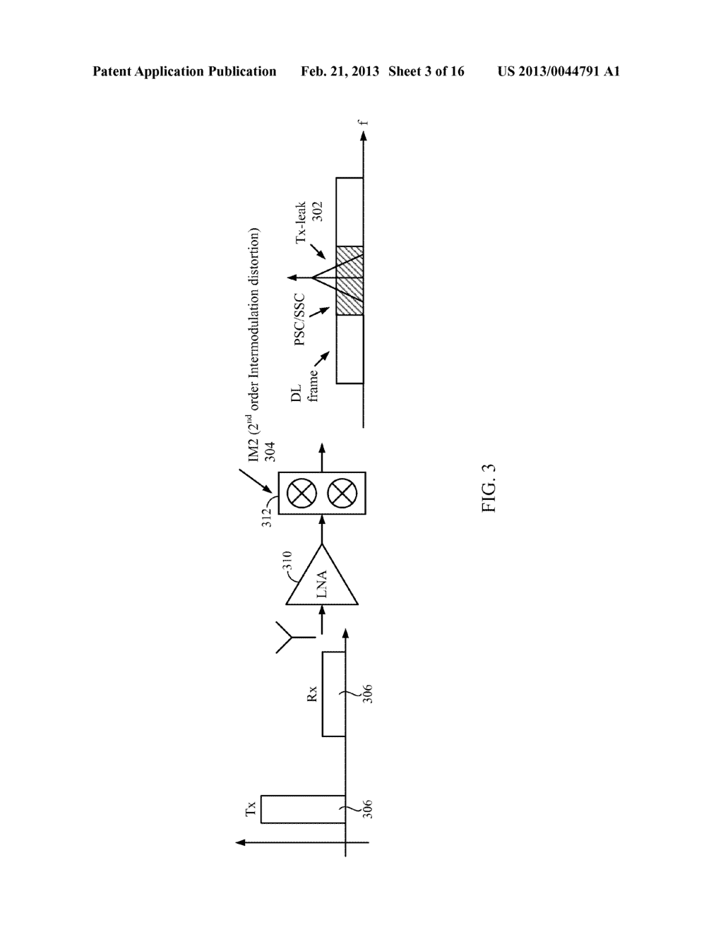 JOINT LINEAR AND NON-LINEAR CANCELLATION OF TRANSMIT SELF-JAMMING     INTERFERENCE - diagram, schematic, and image 04