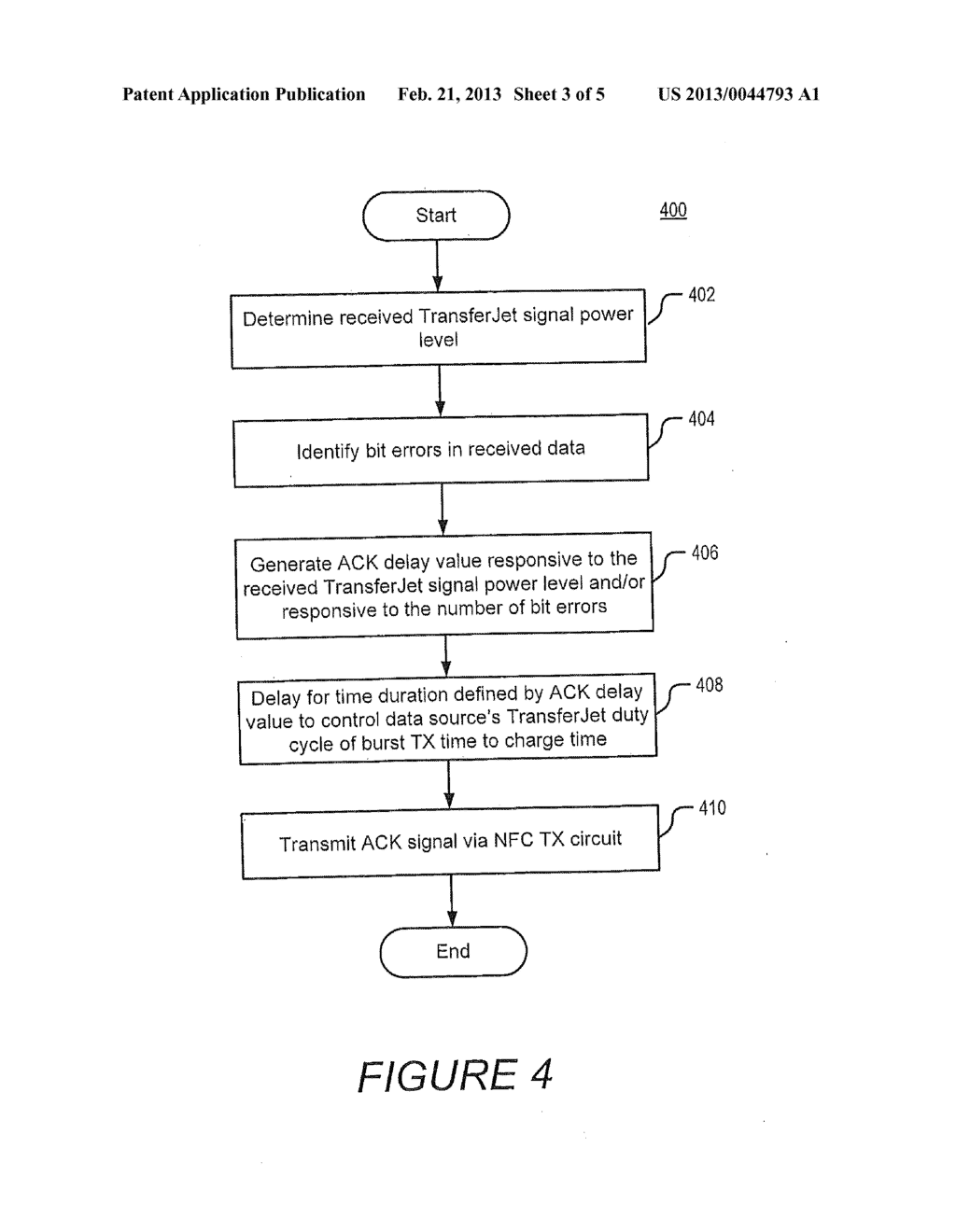 ELECTRONIC DEVICES THAT COMMUNICATE VIA MAGNETICALLY COUPLED AND RF     COUPLED COMMUNICATION CIRCUITS - diagram, schematic, and image 04