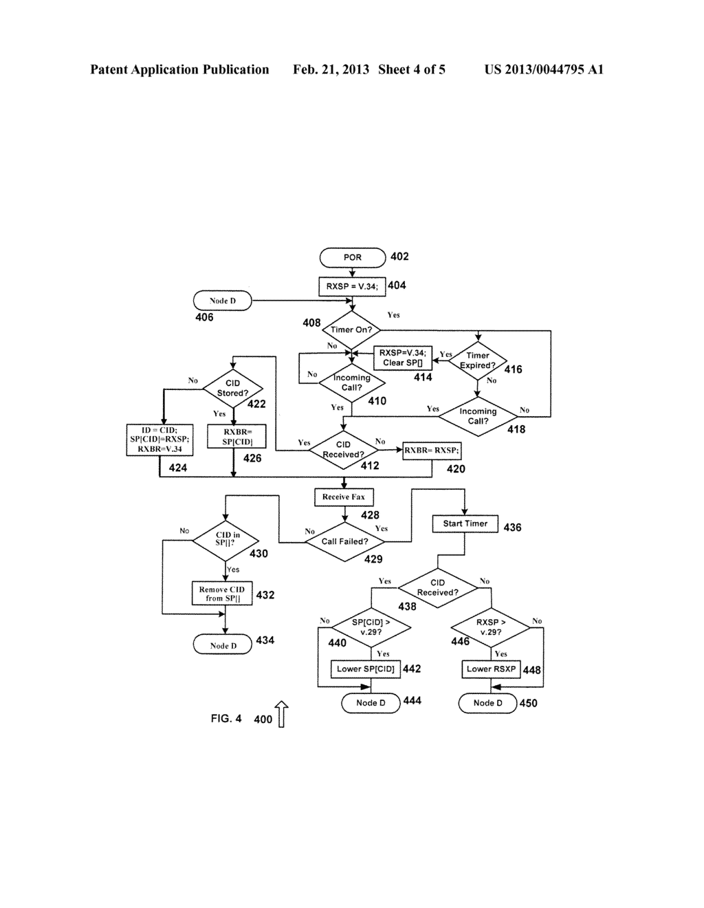 SYSTEM AND METHOD FOR AUTOMATIC BAUD RATE SELECTION FOR FACSIMILE TRANSMIT     AND RECEIVE - diagram, schematic, and image 05