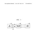 HARDWARE-BASED DATA EYE TRAINING FOR HIGH SPEED LINKS diagram and image