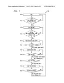 HARDWARE-BASED DATA EYE TRAINING FOR HIGH SPEED LINKS diagram and image