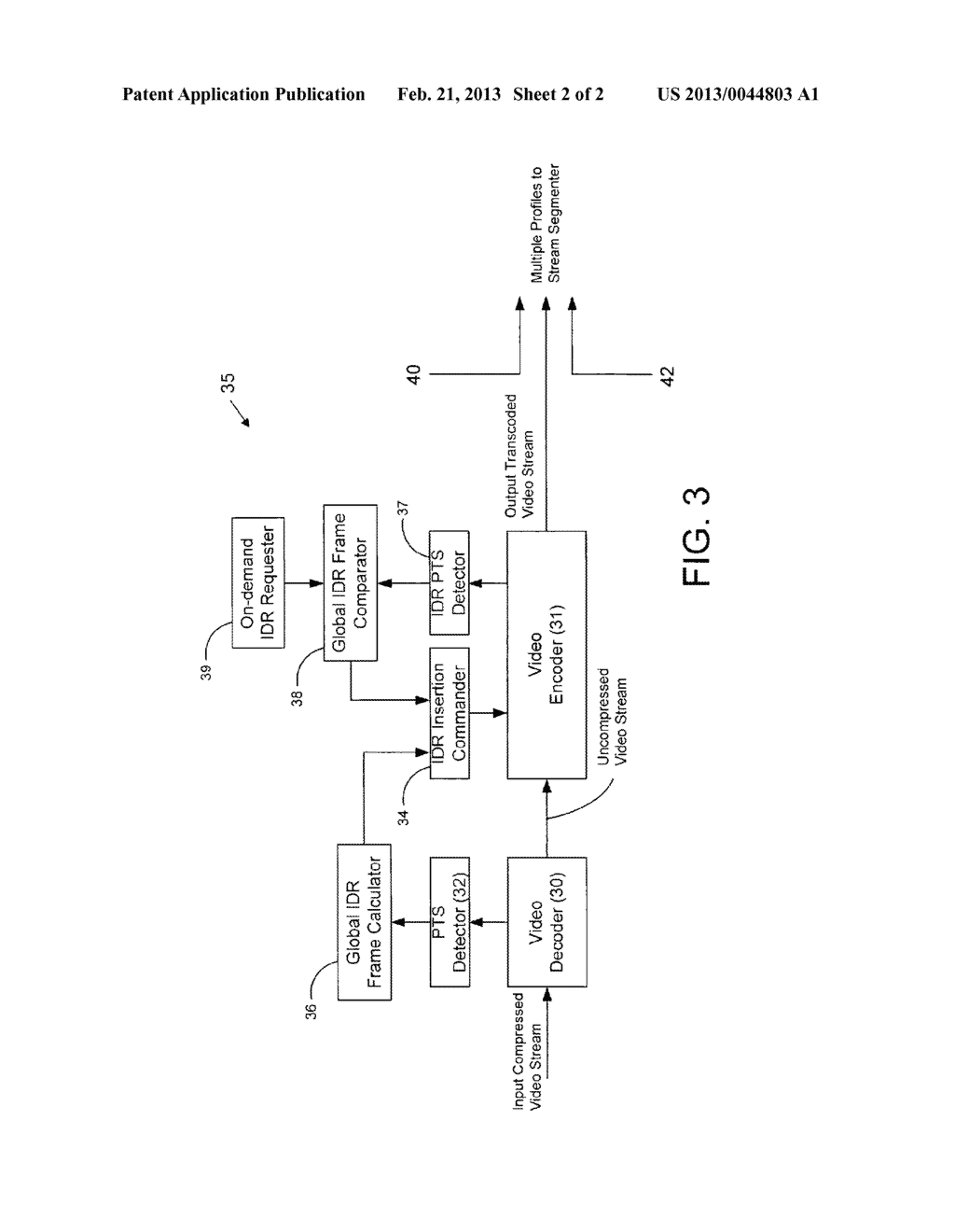 INSTANTANEOUS DECODER REFRESH FRAME ALIGNED MULTI-BITRATE TRANSCODER     OUTPUT - diagram, schematic, and image 03