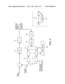 Video Coding diagram and image