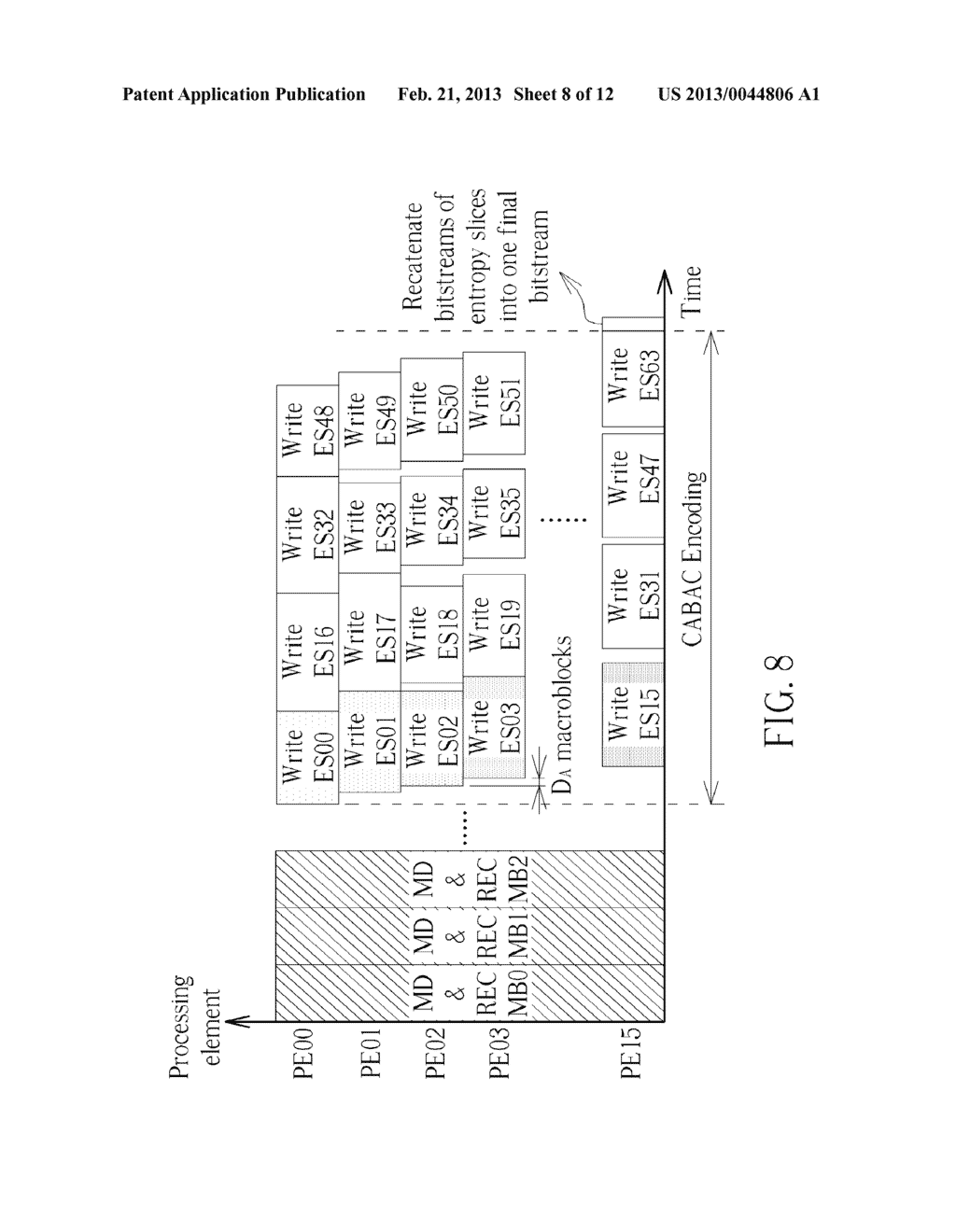 METHOD FOR PERFORMING PARALLEL CODING WITH ORDERED ENTROPY SLICES, AND     ASSOCIATED APPARATUS - diagram, schematic, and image 09