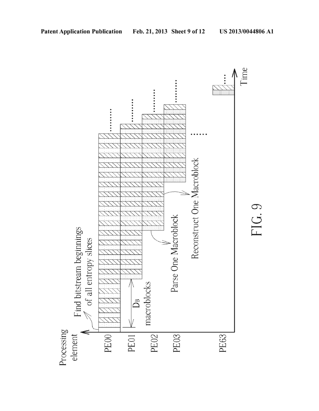 METHOD FOR PERFORMING PARALLEL CODING WITH ORDERED ENTROPY SLICES, AND     ASSOCIATED APPARATUS - diagram, schematic, and image 10