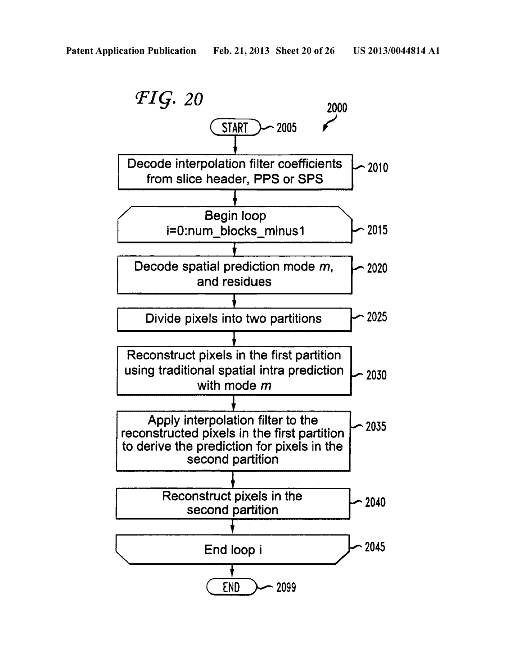 METHODS AND APPARATUS FOR ADAPTIVE INTERPOLATIVE INTRA BLOCK ENCODING AND     DECODING - diagram, schematic, and image 21