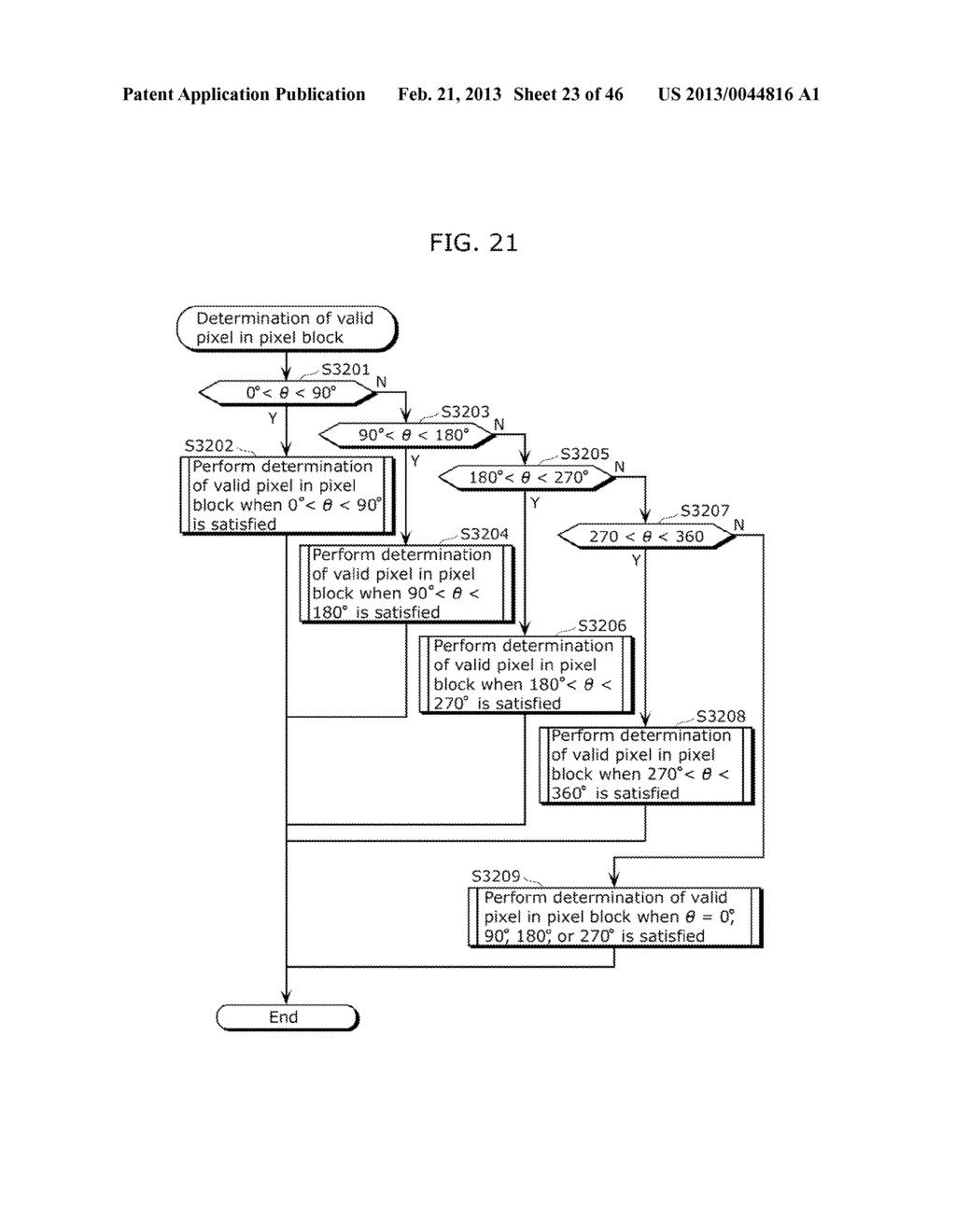 MOTION COMPENSATION APPARATUS, VIDEO CODING APPARATUS, VIDEO DECODING     APPARATUS, MOTION COMPENSATION METHOD, PROGRAM, AND INTEGRATED CIRCUIT - diagram, schematic, and image 24