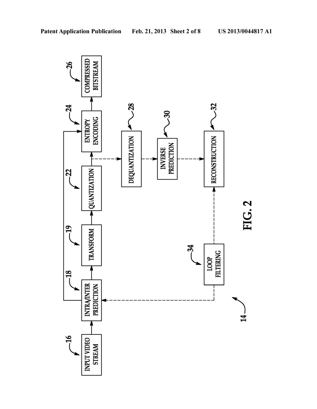 SYSTEM AND METHOD FOR VIDEO ENCODING USING CONSTRUCTED REFERENCE FRAME - diagram, schematic, and image 03