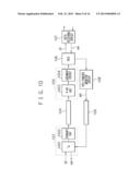 TRANSMISSION SYSTEM diagram and image