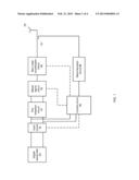 DEVICE AND METHOD FOR PRE-DISTORTING AND AMPLIFYING A SIGNAL BASED ON AN     ERROR ATTRIBUTE diagram and image