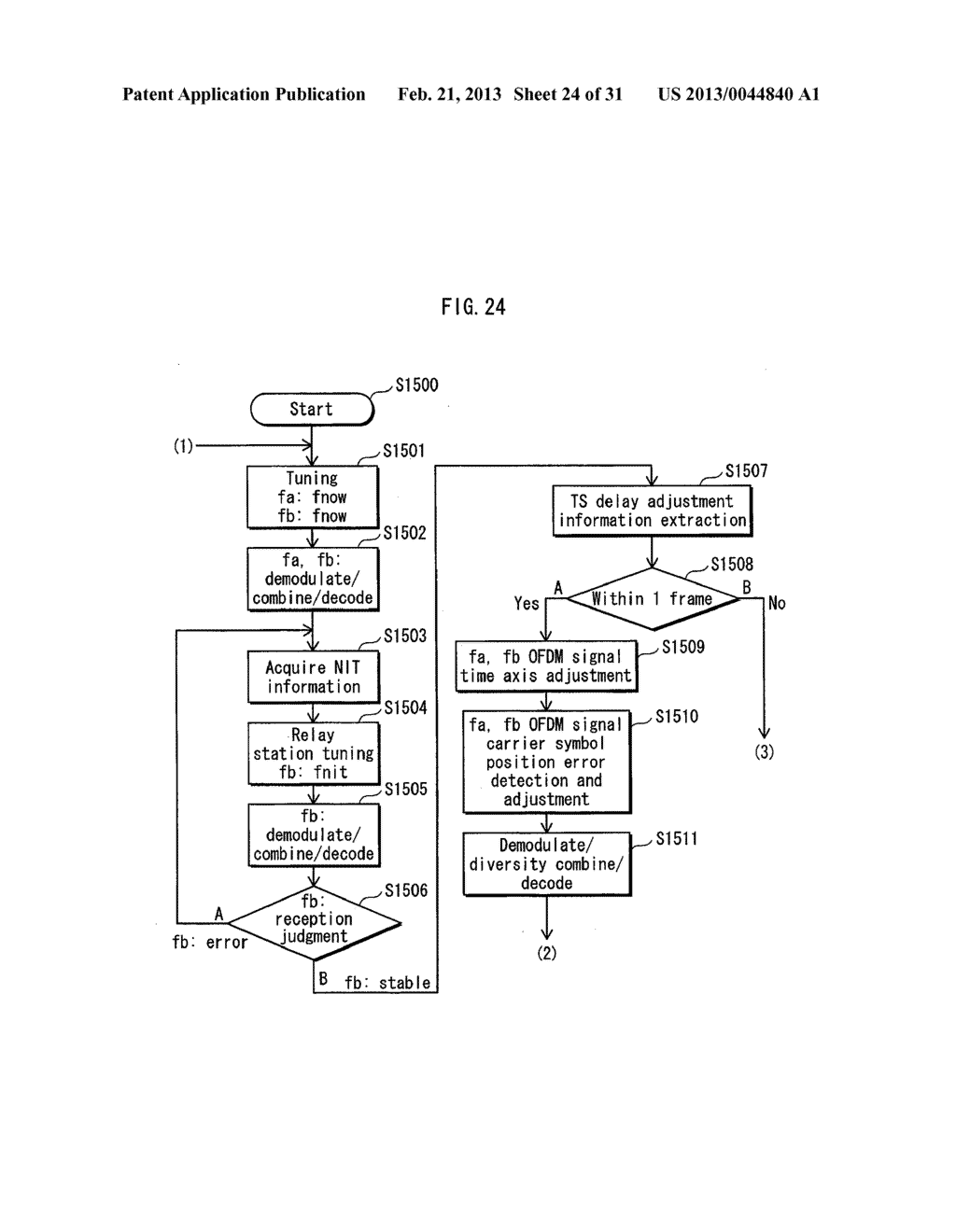 DIGITAL BROADCAST RECEIVING APPARATUS AND DIGITAL BROADCAST RECEIVING     METHOD - diagram, schematic, and image 25