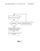 METHOD AND APPARATUS FOR PERFORMING TIMING SYNCHRONIZATION diagram and image