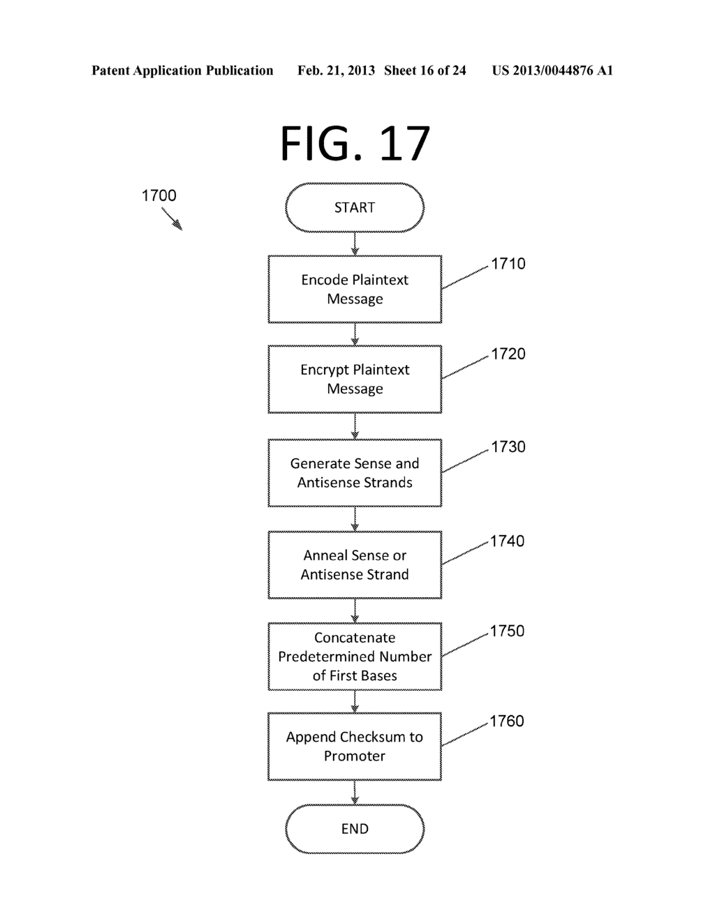 GENOMICS-BASED KEYED HASH MESSAGE AUTHENTICATION CODE PROTOCOL - diagram, schematic, and image 17