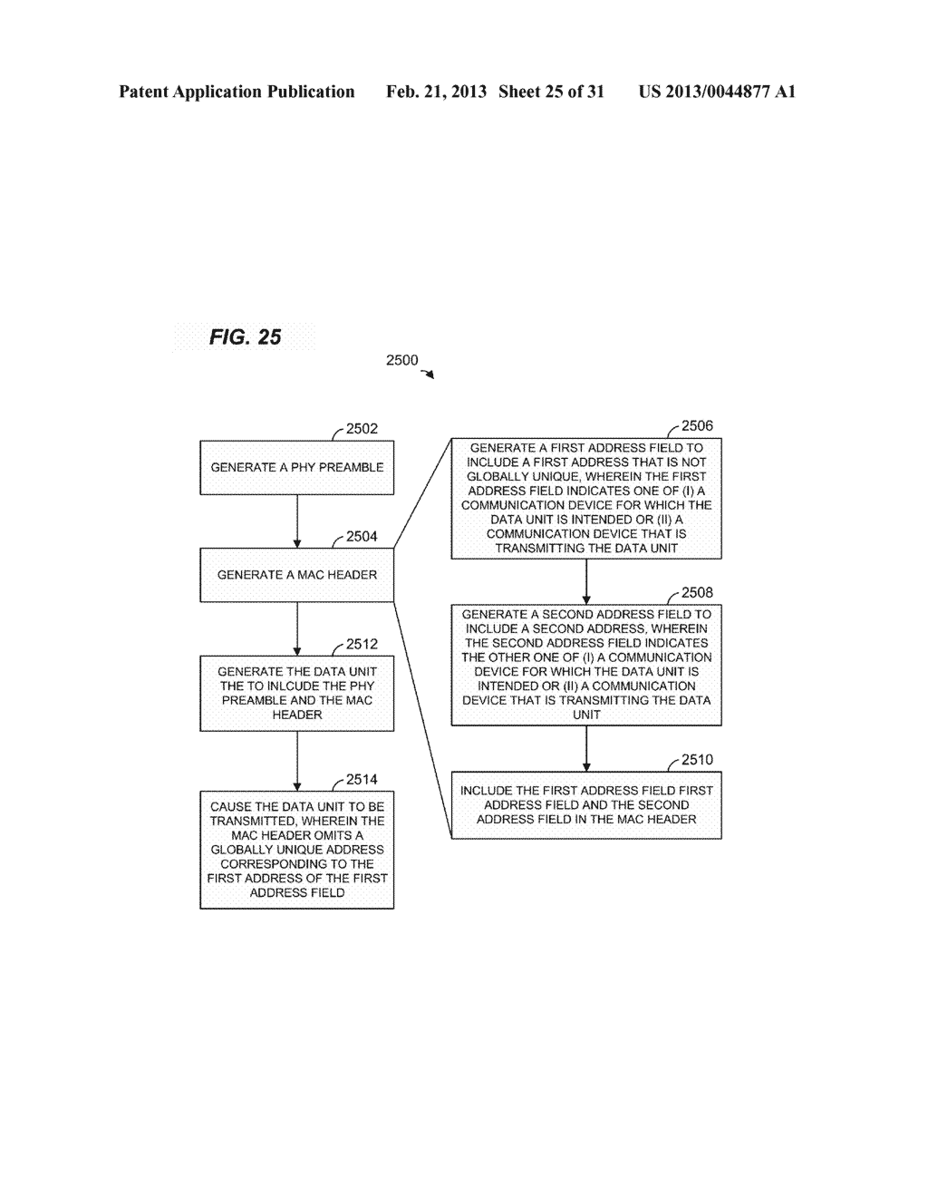 LONG RANGE WLAN DATA UNIT FORMAT - diagram, schematic, and image 26