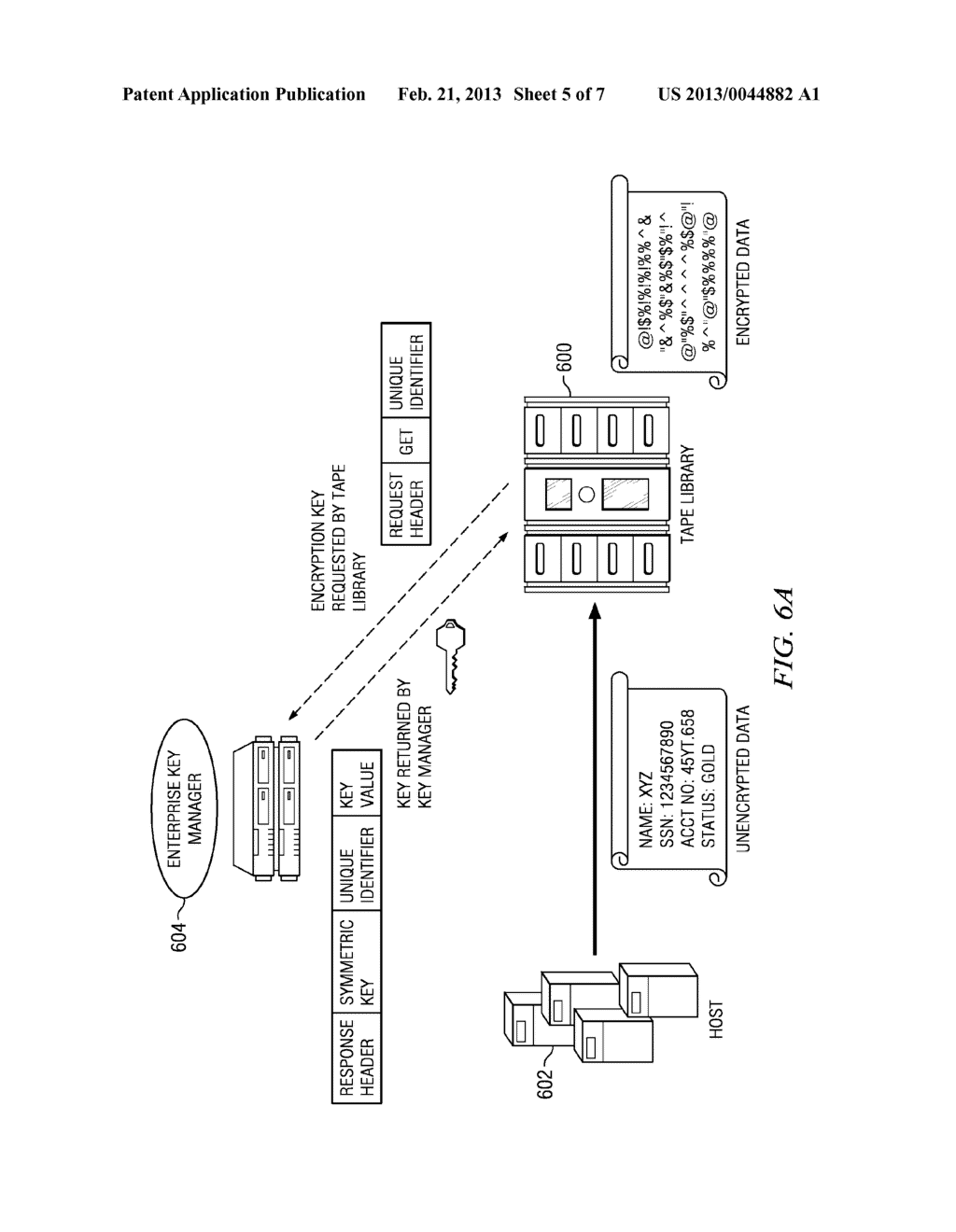 Enhancing provisioning for keygroups using key management interoperability     protocol (KMIP) - diagram, schematic, and image 06