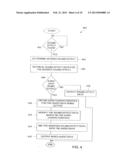 TECHNIQUES FOR PRESENTING SOUND EFFECTS ON A PORTABLE MEDIA PLAYER diagram and image