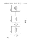 AUDIO APPARATUS AND AUDIO CONTROLLER THEREOF diagram and image