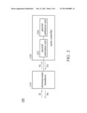 AUDIO APPARATUS AND AUDIO CONTROLLER THEREOF diagram and image