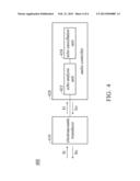 AUDIO APPARATUS AND AUDIO CONTROLLER THEREOF diagram and image