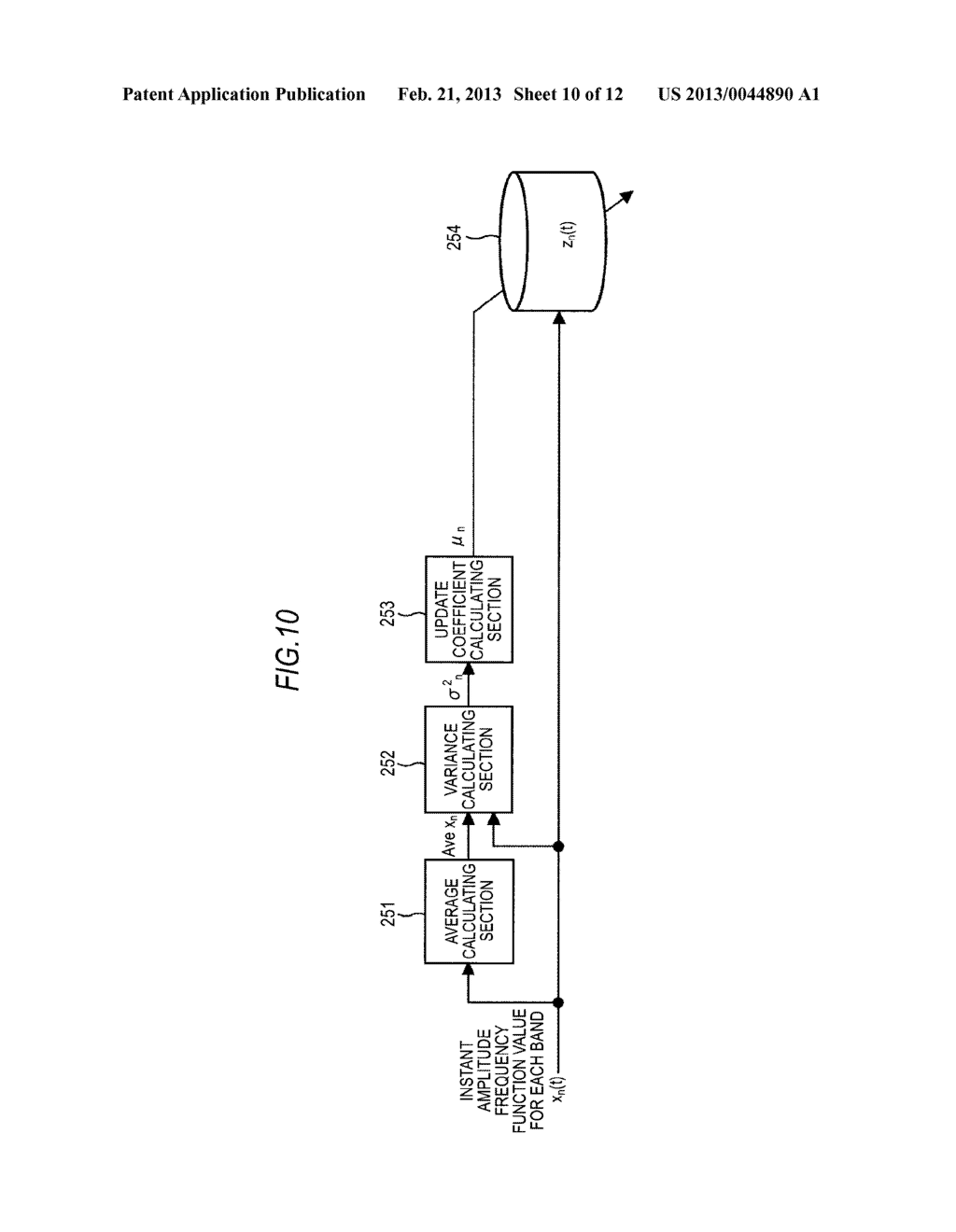 INFORMATION PROCESSING DEVICE, INFORMATION PROCESSING METHOD AND PROGRAM - diagram, schematic, and image 11