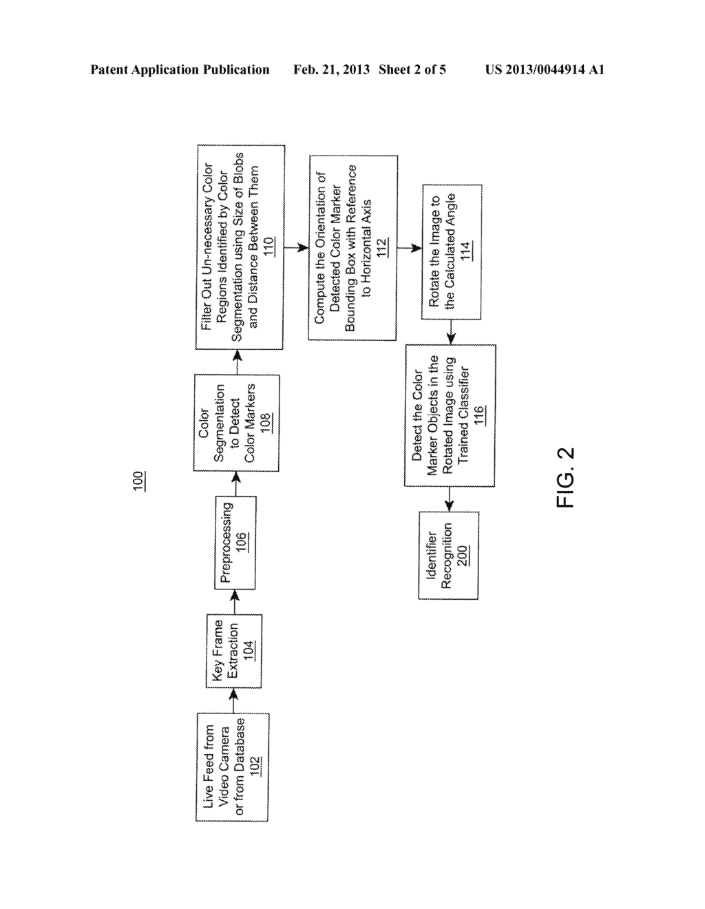 METHODS FOR DETECTING AND RECOGNIZING A MOVING OBJECT IN VIDEO AND DEVICES     THEREOF - diagram, schematic, and image 03