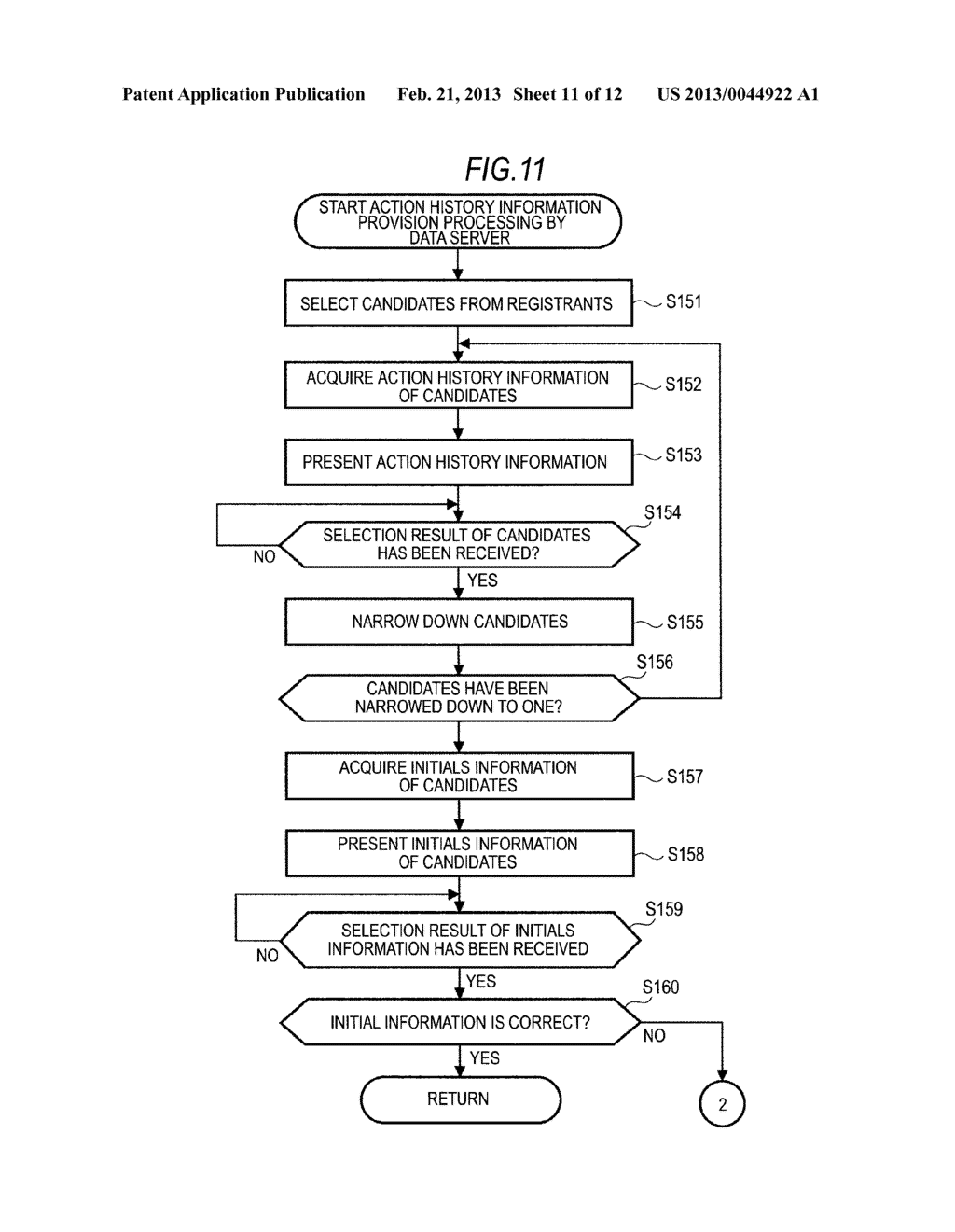 INFORMATION PROCESSING DEVICE, INFORMATION PROCESSING METHOD, PROGRAM, AND     INFORMATION PROCESSING SYSTEM - diagram, schematic, and image 12