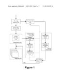 Face Recognition Using Face Tracker Classifier Data diagram and image