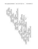 Classification Trees on GPGPU Compute Engines diagram and image