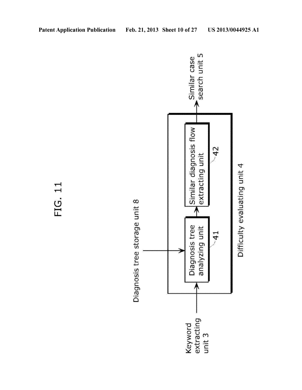 SIMILAR CASE SEARCH APPARATUS AND SIMILAR CASE SEARCH METHOD - diagram, schematic, and image 11