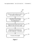 Classifier Combination for Optical Character Recognition Systems diagram and image