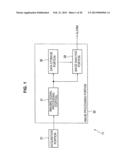 IMAGE PROCESSING DEVICE, IMAGE PROCESSING METHOD AND PROGRAM diagram and image