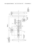 IMAGE PROCESSING DEVICE, IMAGE PROCESSING METHOD AND PROGRAM diagram and image