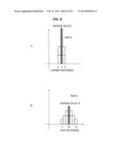 IMAGE PROCESSING DEVICE, IMAGE PROCESSING METHOD AND PROGRAM diagram and image