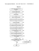 IMAGE PROCESSING DEVICE, IMAGE PROCESSING METHOD AND PROGRAM diagram and image