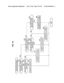 IMAGE PROCESSING DEVICE, IMAGE PROCESSING METHOD AND PROGRAM diagram and image