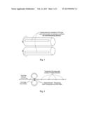 Method and Apparatus for Cauterizing Films to Inhibit Tear diagram and image