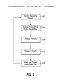 INTELLIGENT RECORDING diagram and image