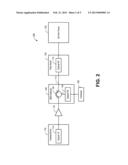 DETECTING THE PRESENCE OF STIMULATED BRILLOUIN SCATTERING IN A FIBER OF A     COMMUNICATION SYSTEM diagram and image