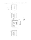 DETECTING THE PRESENCE OF STIMULATED BRILLOUIN SCATTERING IN A FIBER OF A     COMMUNICATION SYSTEM diagram and image