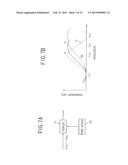 MULTI-WAVELENGTH LIGHT AMPLIFIER diagram and image