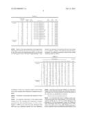 SURFACE-COATED CUTTING TOOL diagram and image