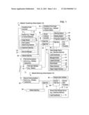 SYSTEM FOR AUTOMATED UNLOADING OF AN AGRICULTURAL MATERIAL diagram and image