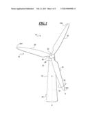 Cyclic Pitch Control System for Wind Turbine Blades diagram and image
