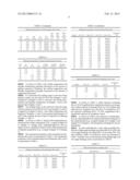 Lead-Free Solder Compositions diagram and image