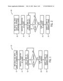 FUEL SLURRY HEATING SYSTEM AND METHOD diagram and image