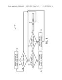 FUEL SLURRY HEATING SYSTEM AND METHOD diagram and image