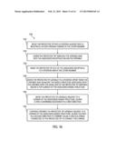 CONTAMINATION CONTROL FOR LIQUID HANDLING diagram and image